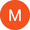 Mostafa Izourzen Avatar